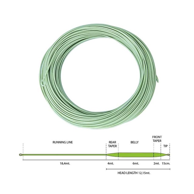 COLA DE RATA INTREPID FLY LINE - Imagen 3